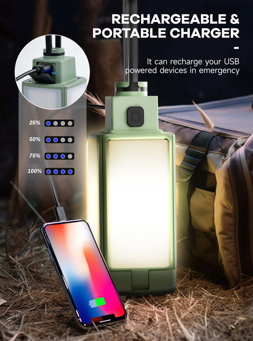 Favorbrite bottom flashlight beam in use showing focused illumination for walking or repairs