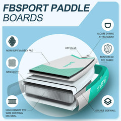 FBSPORT underside showing removable center fin and twin fixed side fins for control