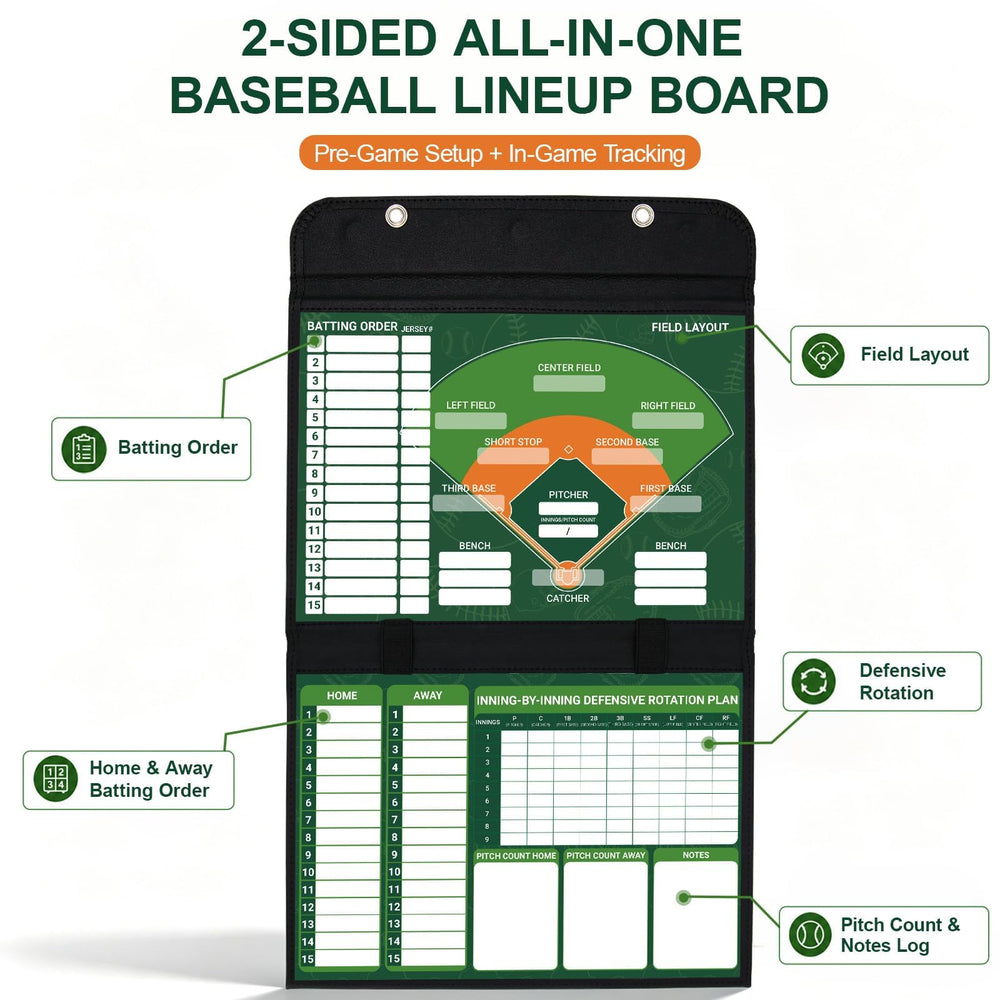 Fentoros detachable scoreboard removed and held by hand for easy assistant tracking of runs