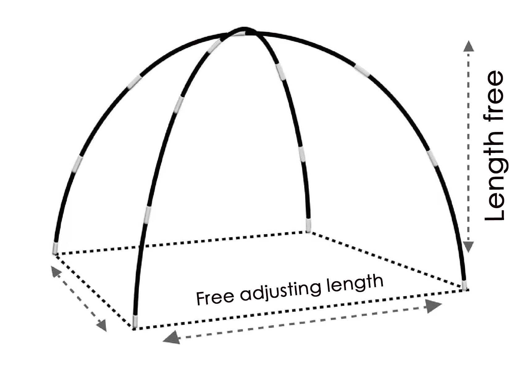 Fercery assembled garden arch illustrating stable greenhouse hoop support