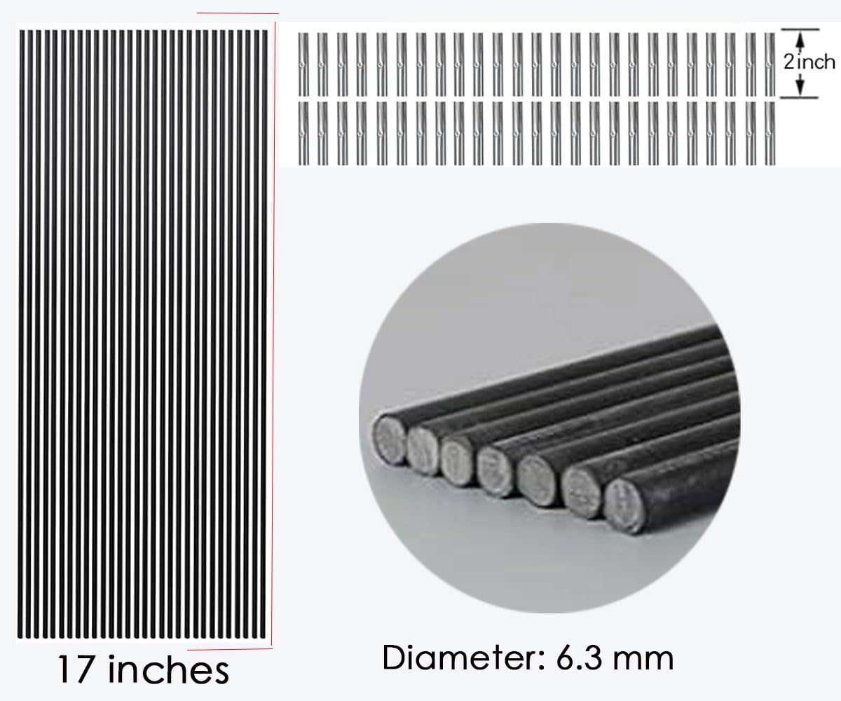 Fercery detailed connector view demonstrating secure rotating joint benefit