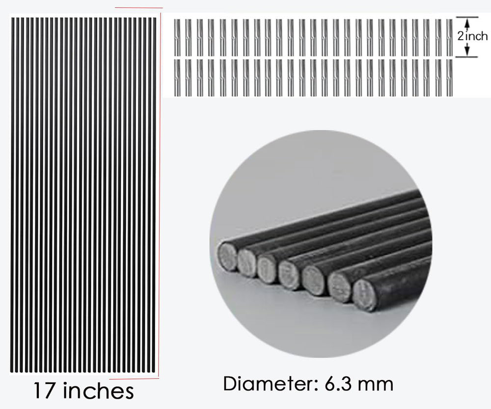 Fercery detailed connector view demonstrating secure rotating joint benefit