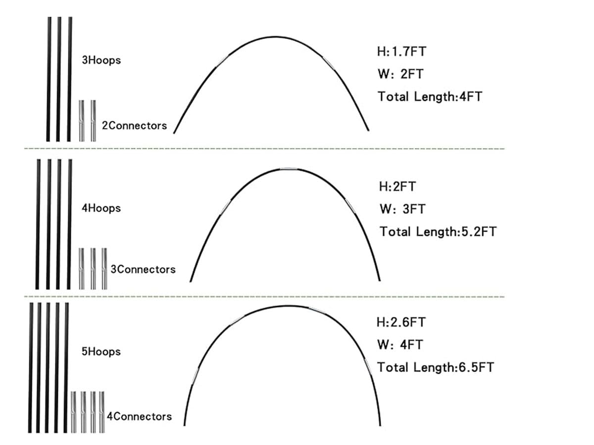 Fercery tent repair in use showing quick replacement and restored structure