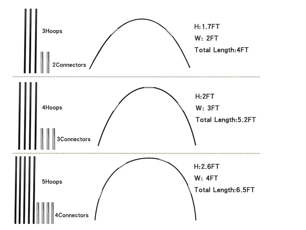 Fercery tent repair in use showing quick replacement and restored structure