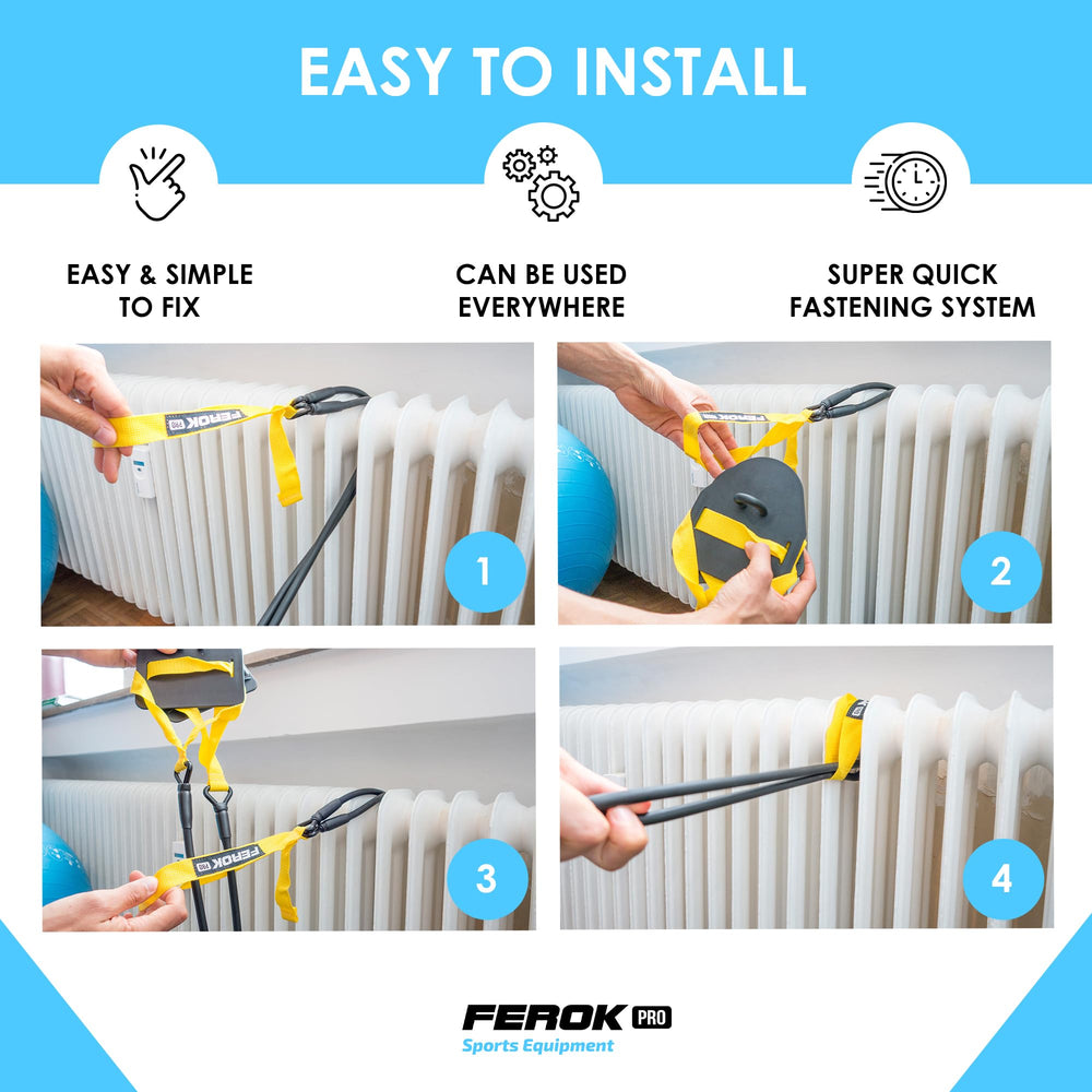FEROK PRO complete kit laid out for easy identification and use