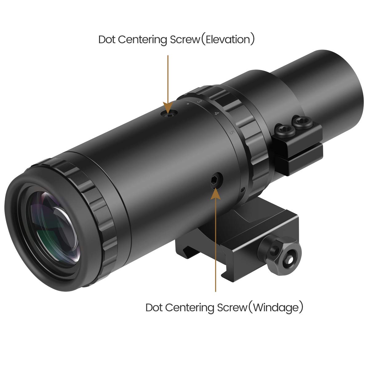 Feyachi M37 flipped to side by button mechanism for rapid transition and convenience