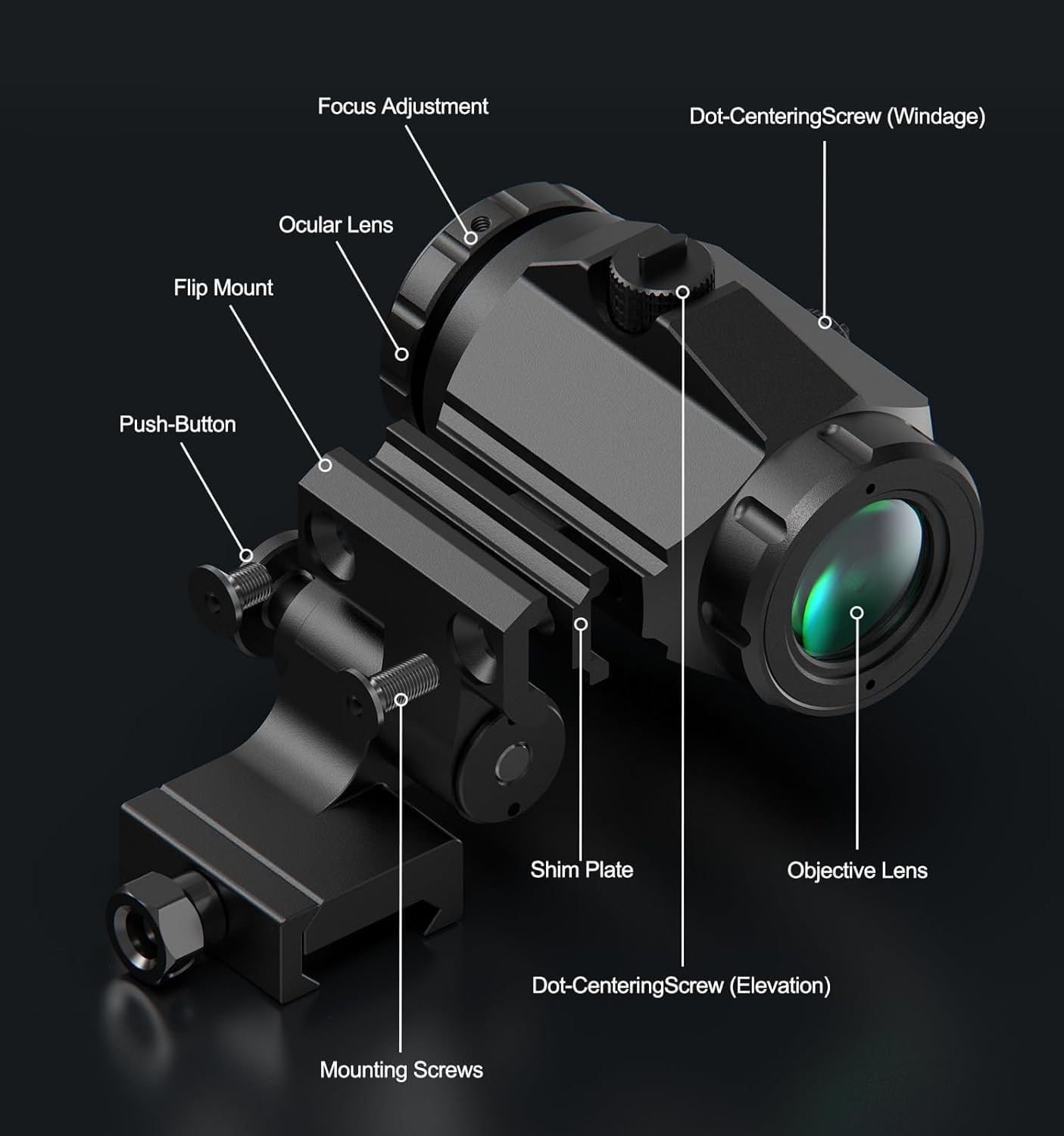 Feyachi reticle patterns display showing four options for shooting flexibility