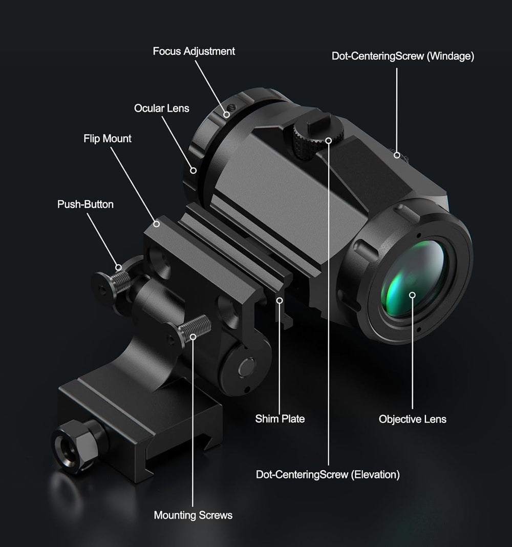 Feyachi reticle patterns display showing four options for shooting flexibility