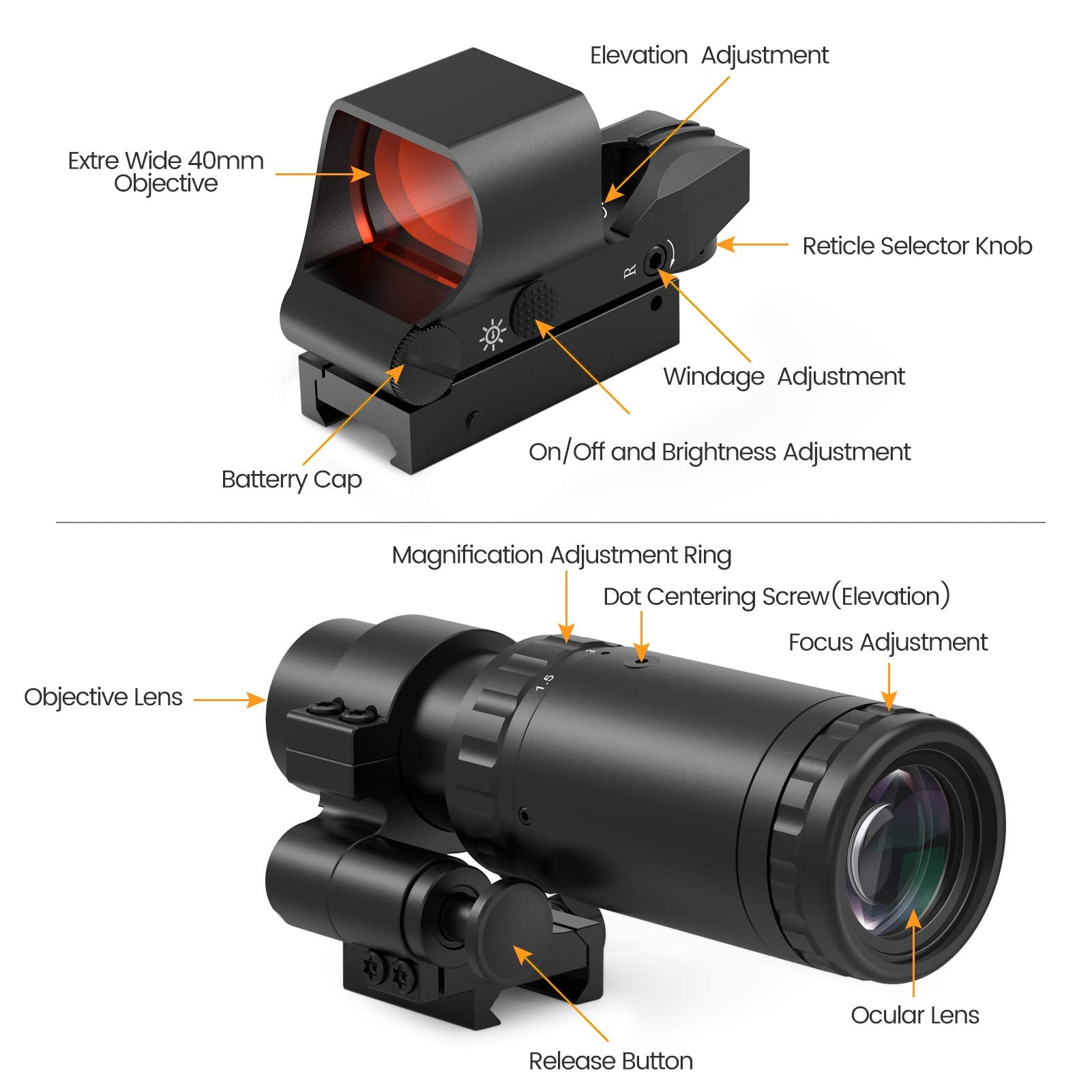 Feyachi RS-30 close-up of multiple reticle patterns and brightness, improves target clarity