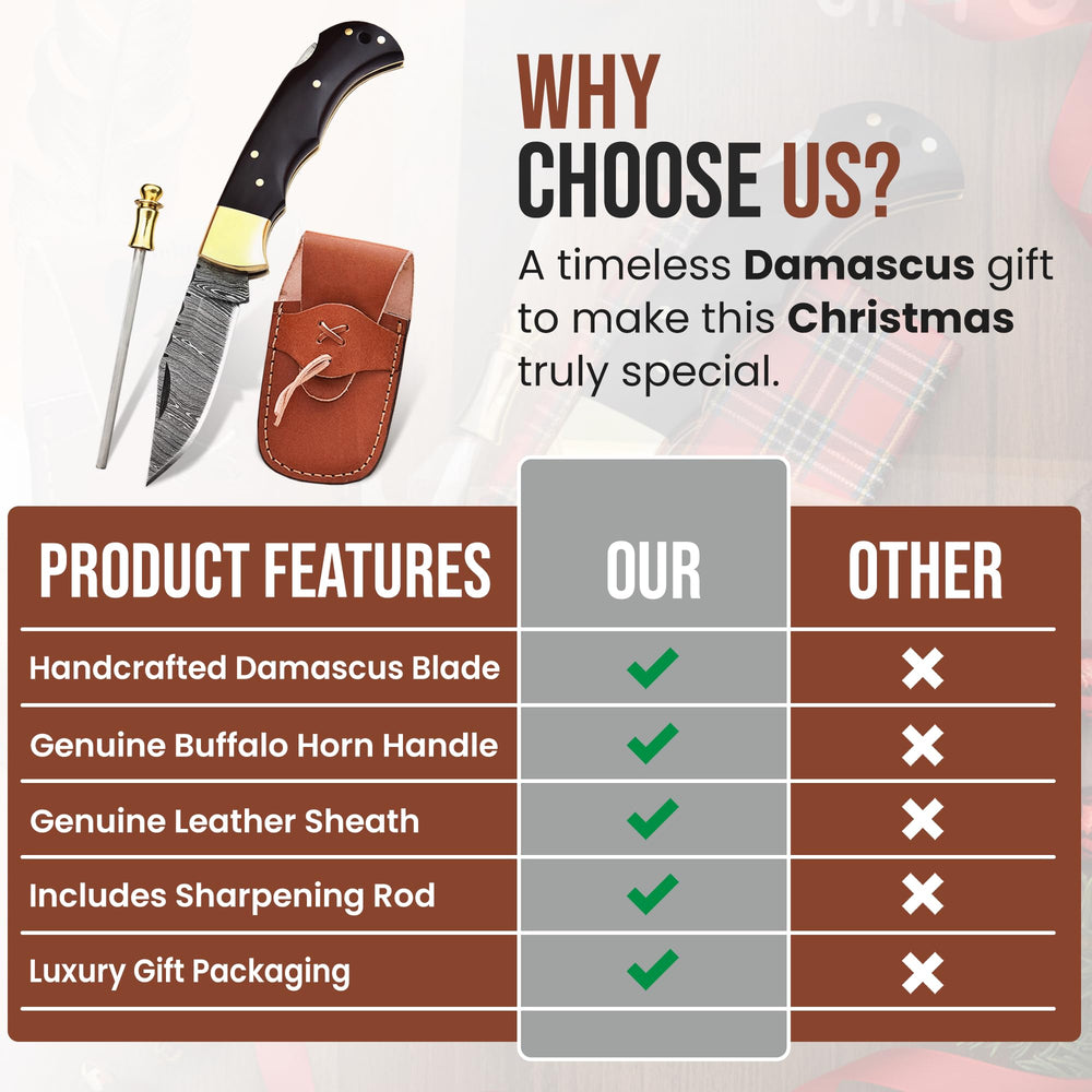 FH KNIVES in cowhide leather sheath on belt for convenient and secure carry