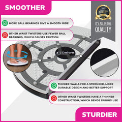 Figure Trimmer side profile demonstrating smooth rotation mechanism