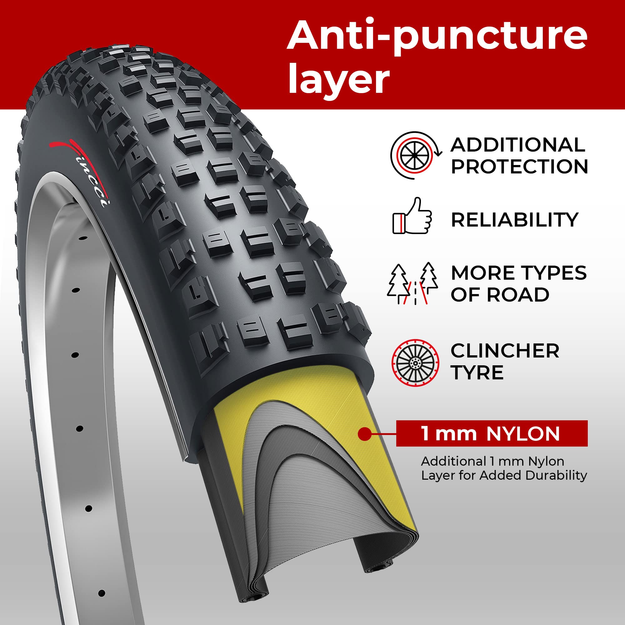 Fincci Kevlar bead folded to show packable, lightweight advantage