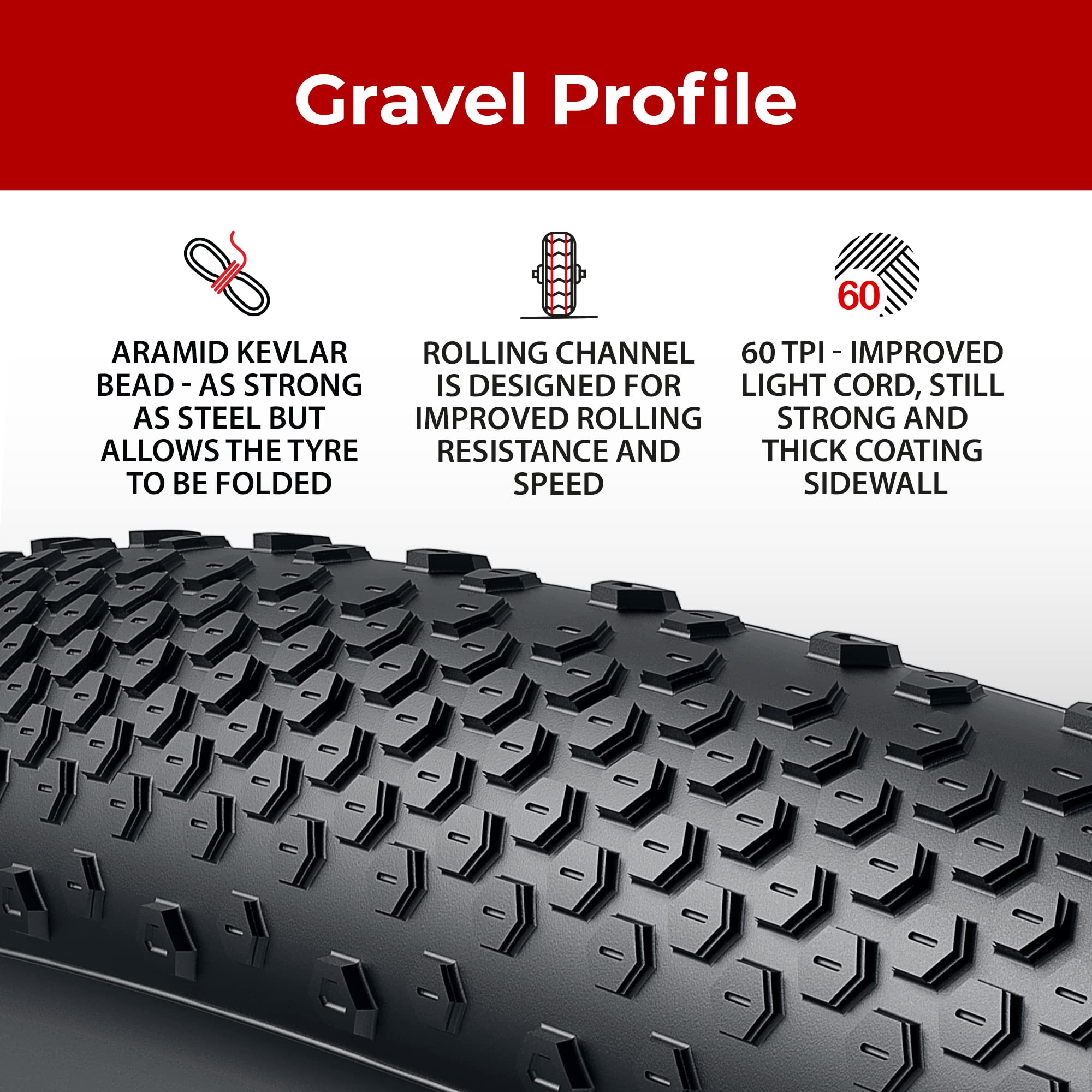 Fincci sidewall showing Kevlar bead and puncture layer for easy storage benefit