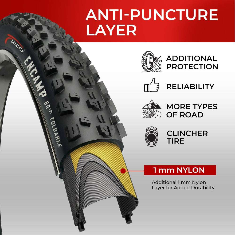 Fincci sidewall and kevlar bead detail showing foldable construction and durability