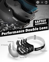 findway goggles lens closeup highlighting anti-fog coating and UV protection benefit clarity