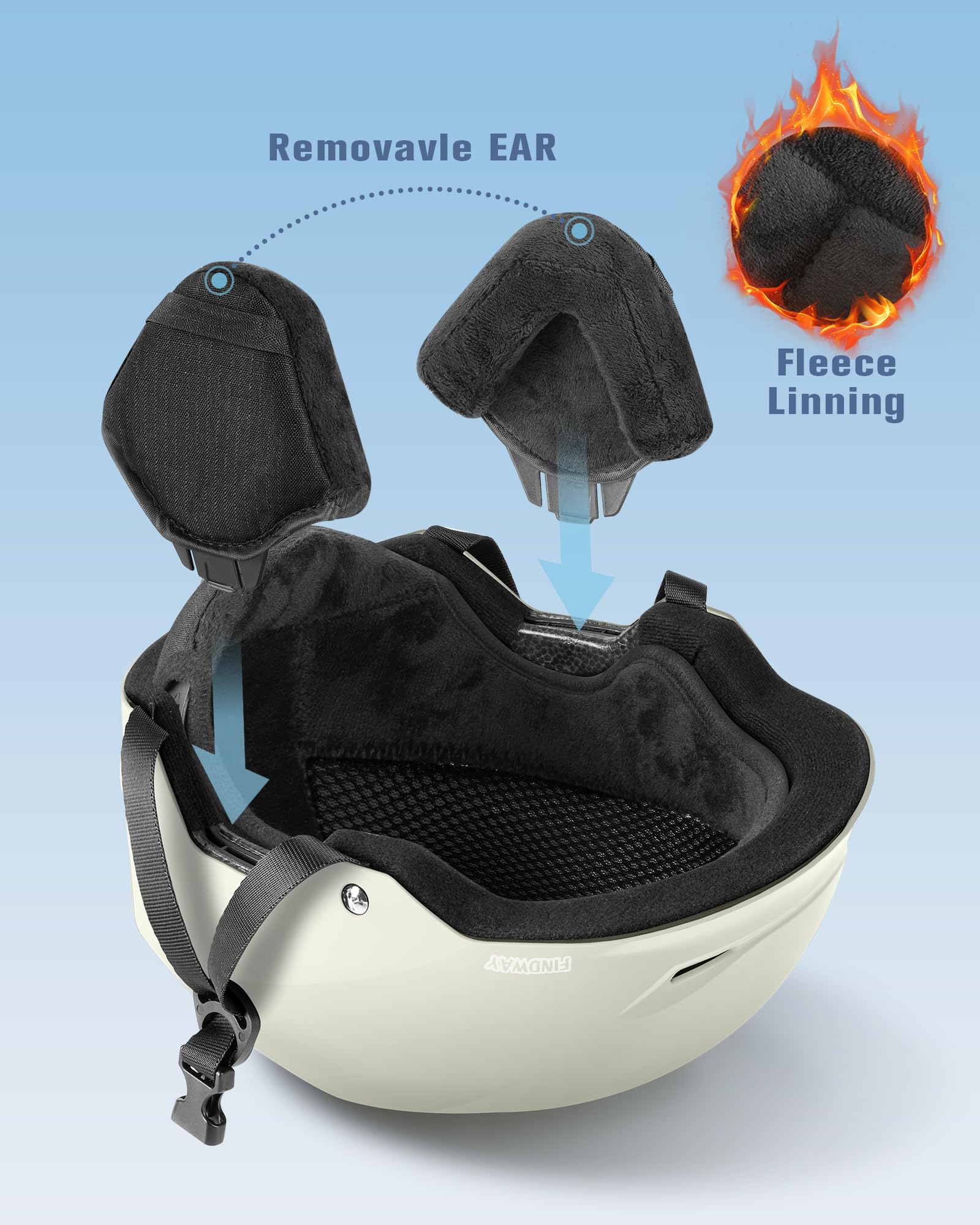Findway helmet adjustable dial detail for precise fit benefit