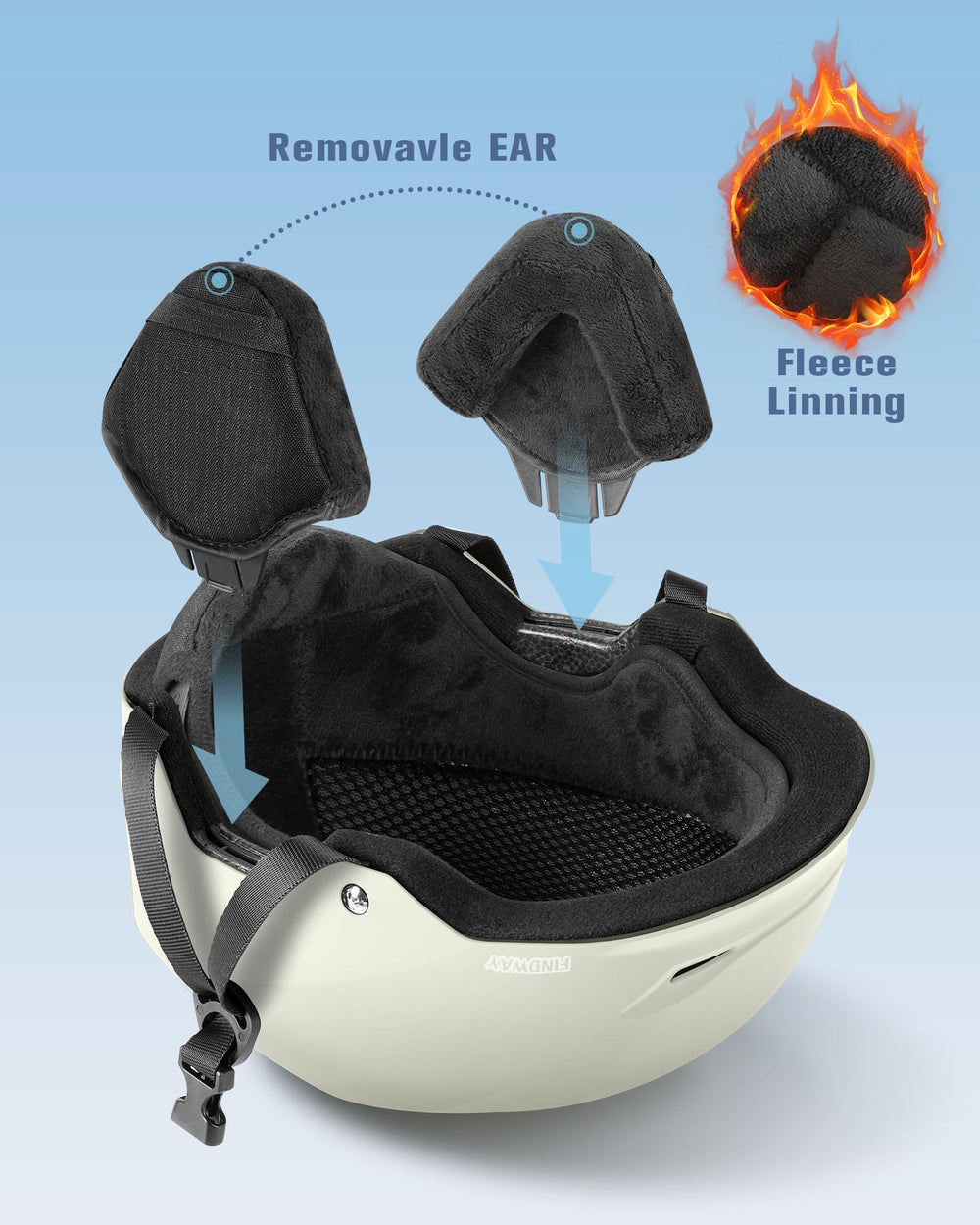 Findway helmet adjustable dial detail for precise fit benefit