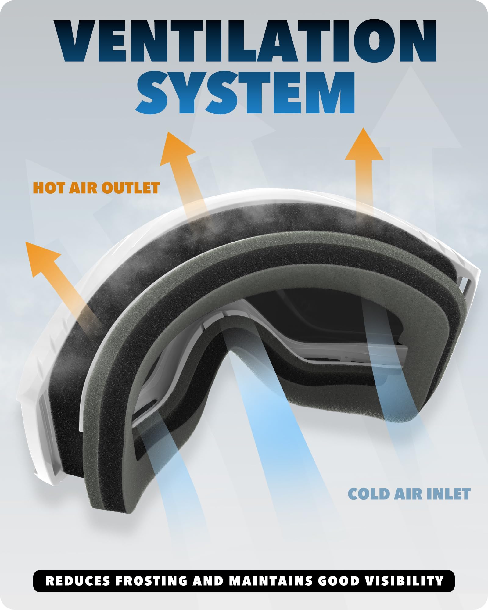 findway goggles worn on snow promoting clear, protected sight