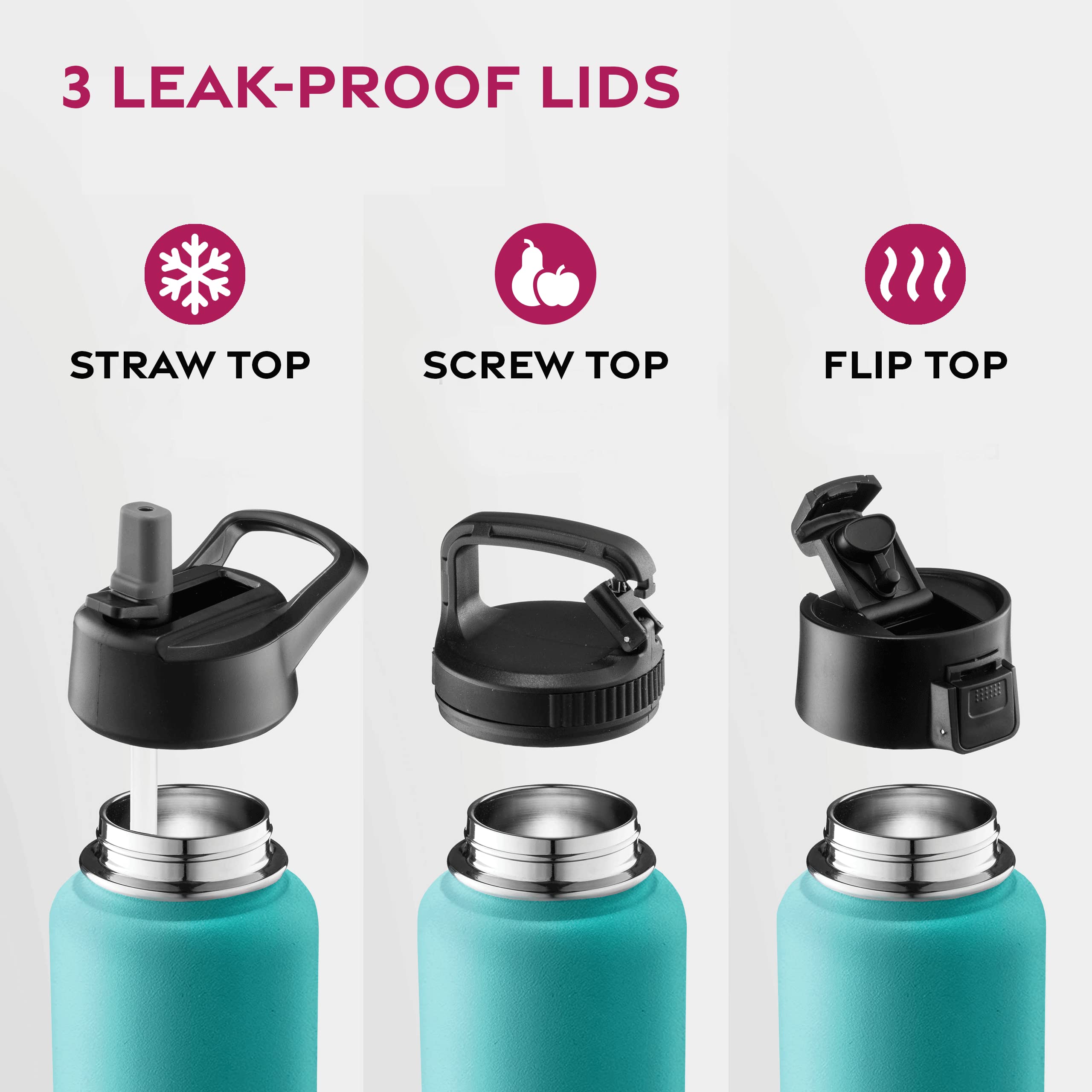 FineDine bottle mouthpiece lid detail for controlled hot-beverage drinking