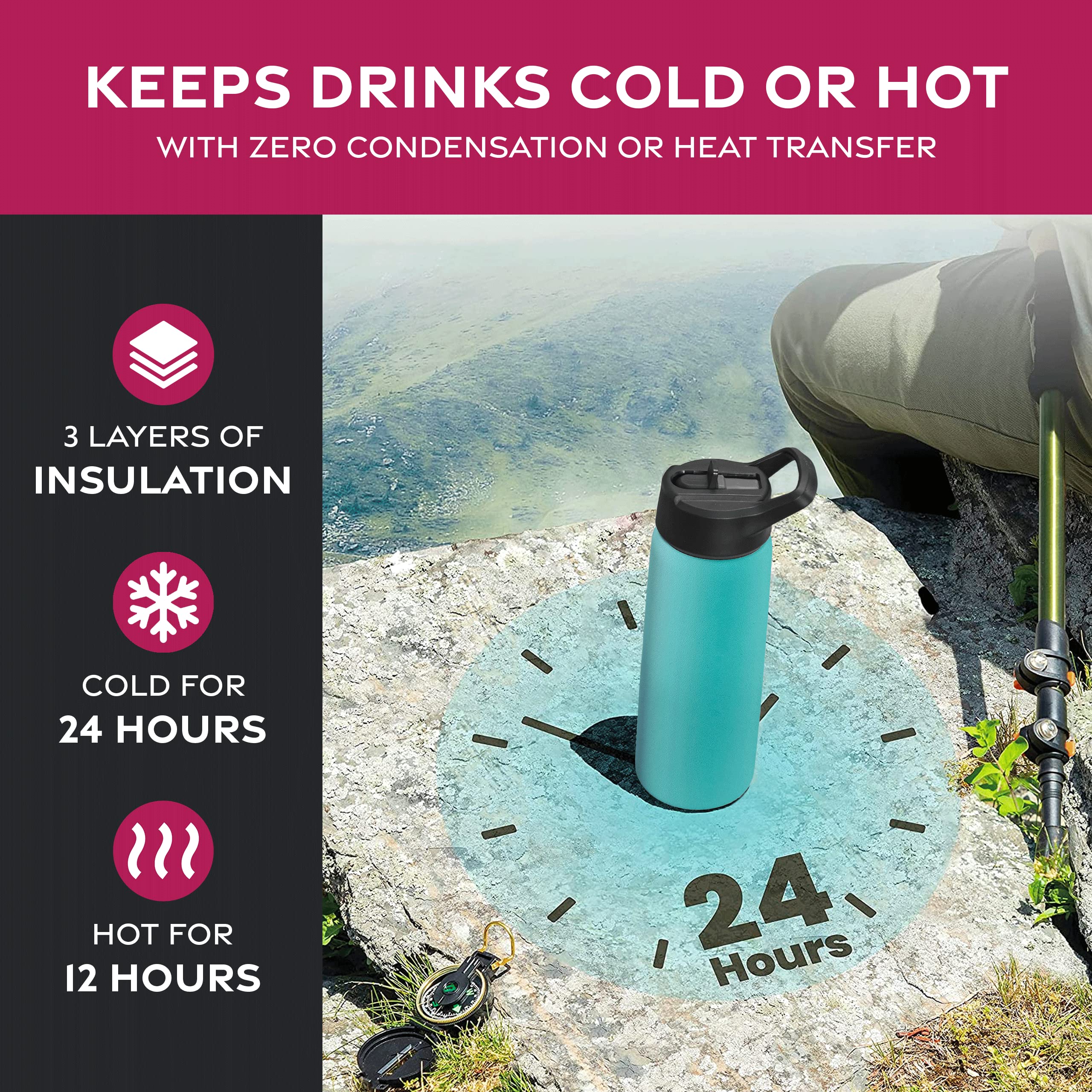 FineDine bottle straw lid close-up for effortless cold-drink sipping