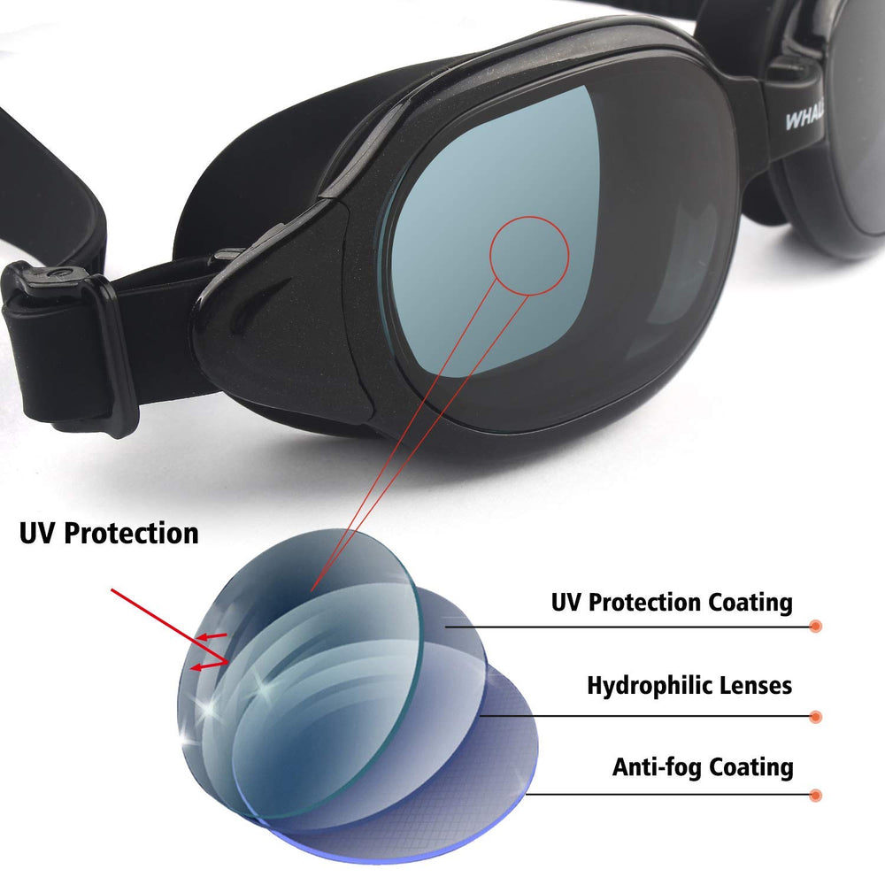 Firesara three interchangeable nosebridges offering customizable fit options
