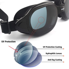 Firesara three interchangeable nosebridges offering customizable fit options