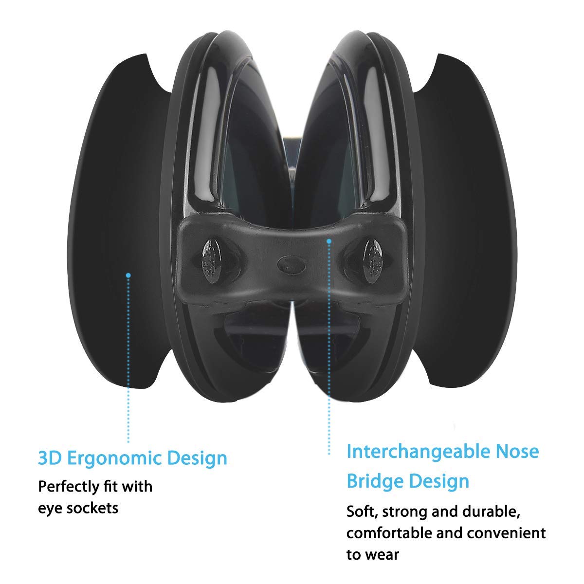 Firesara silicone 3D gasket detail providing comfortable no-leak seal