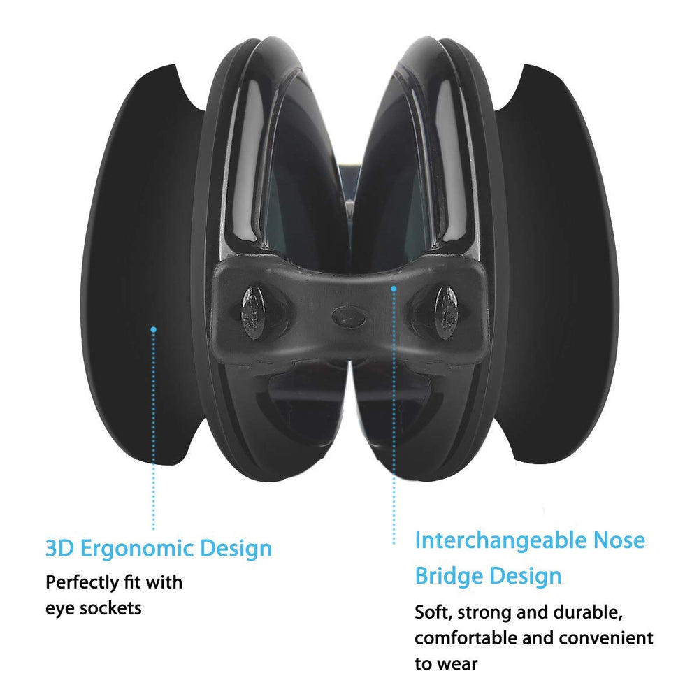 Firesara silicone 3D gasket detail providing comfortable no-leak seal