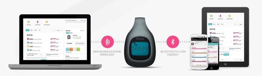 Fitbit Zip in an outdoor walking scene demonstrating activity tracking during exercise