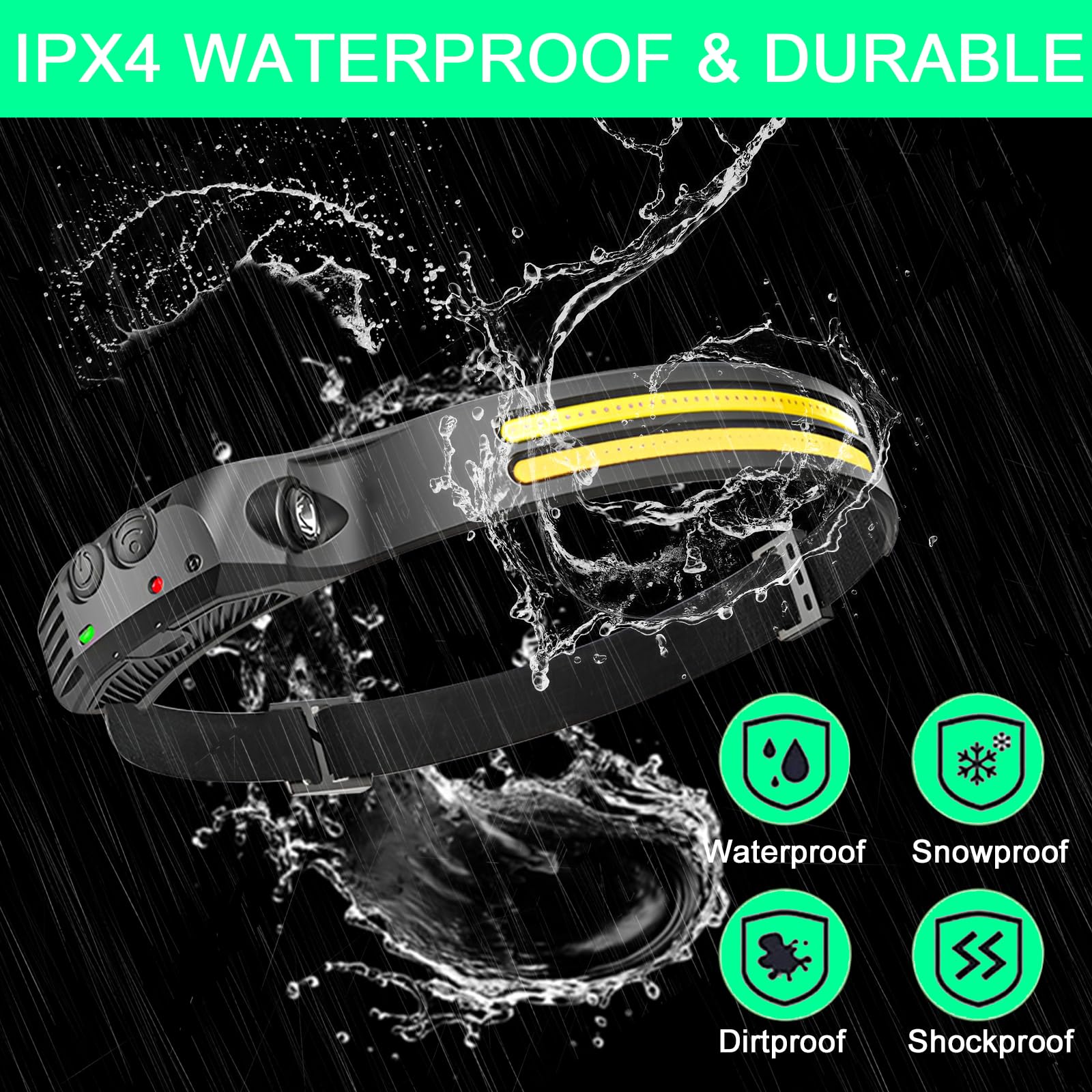 FITLCHZ Type-C charging port detail, fast recharge convenience highlighted