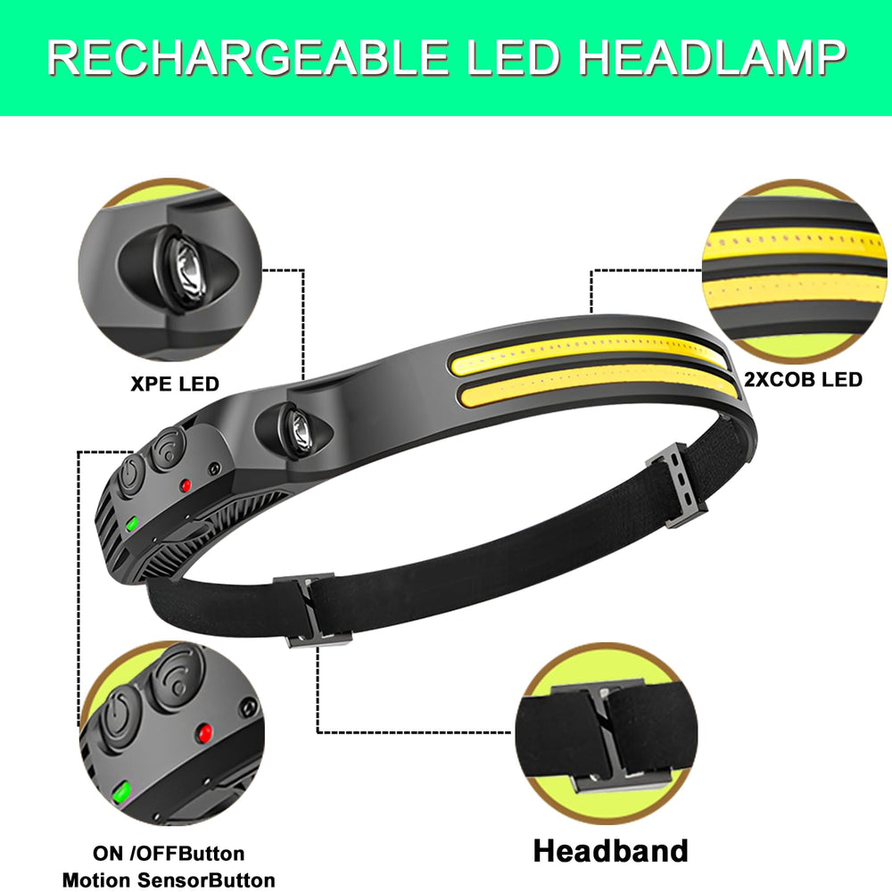 FITLCHZ close-up of LED strips displaying 230° wide beam for clear visibility