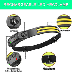 FITLCHZ close-up of LED strips displaying 230° wide beam for clear visibility