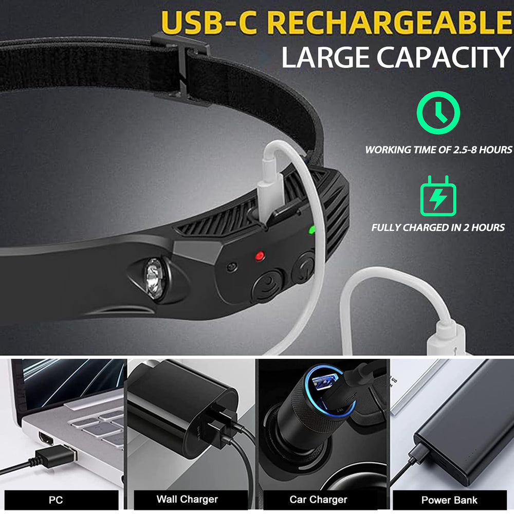 FITLCHZ used on a night hike, powerful beam improves trail visibility