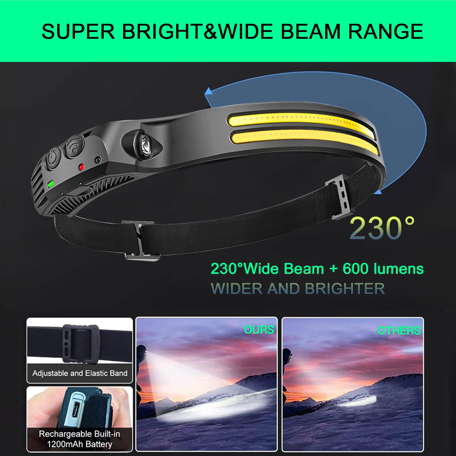 FITLCHZ worn on forehead side angle, comfortable fit for extended wear