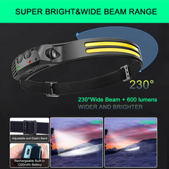 FITLCHZ worn on forehead side angle, comfortable fit for extended wear