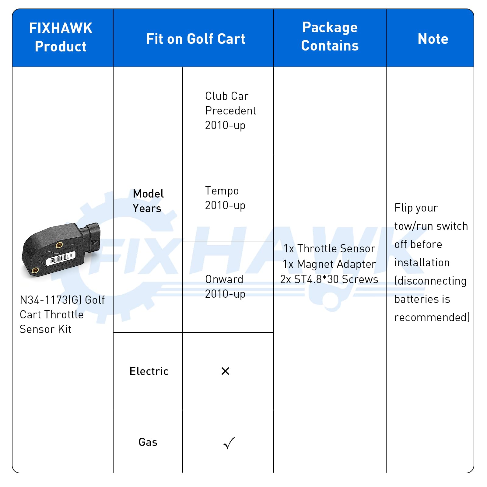 FIXHAWK installed on golf cart lifestyle shot showing restored smooth acceleration