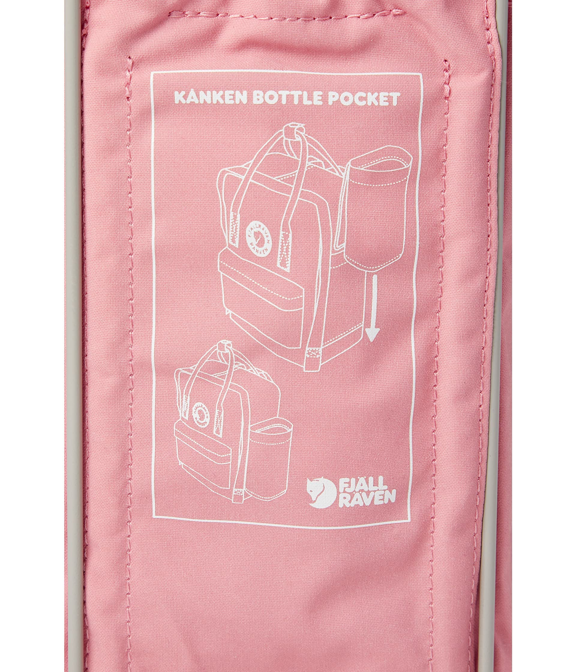 Fjällräven Kanken Bottle Pocket attached to backpack side with bottle for hands-free carry
