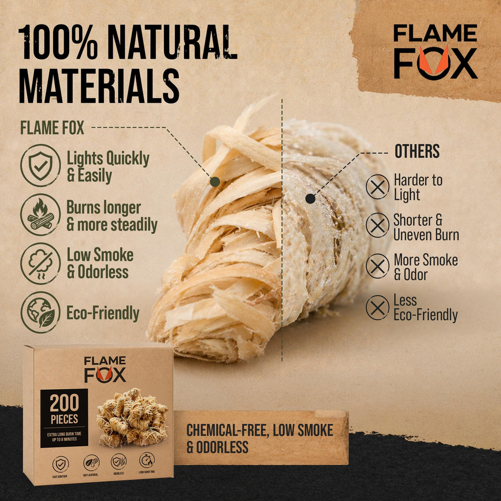 FlameFox starter placed under fireplace kindling for reliable ignition