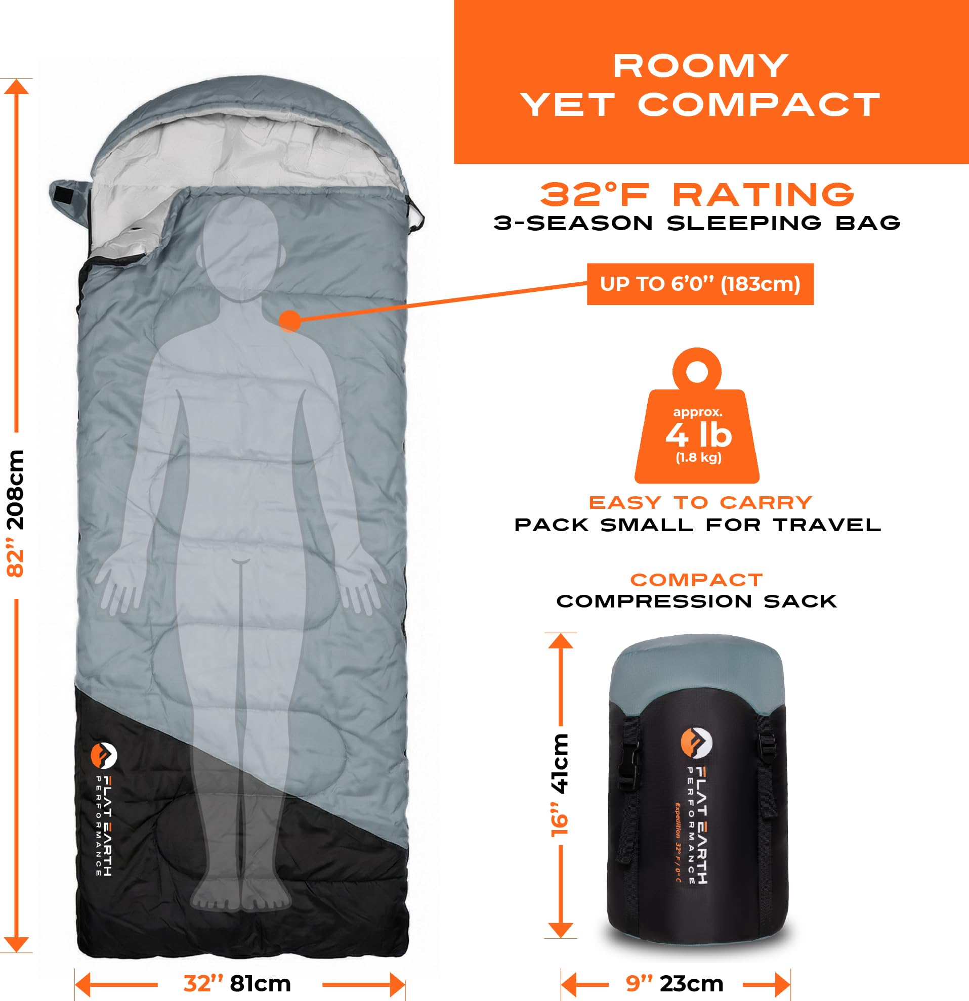 Flat Earth Performance hood detail with baffles to retain warmth around the head
