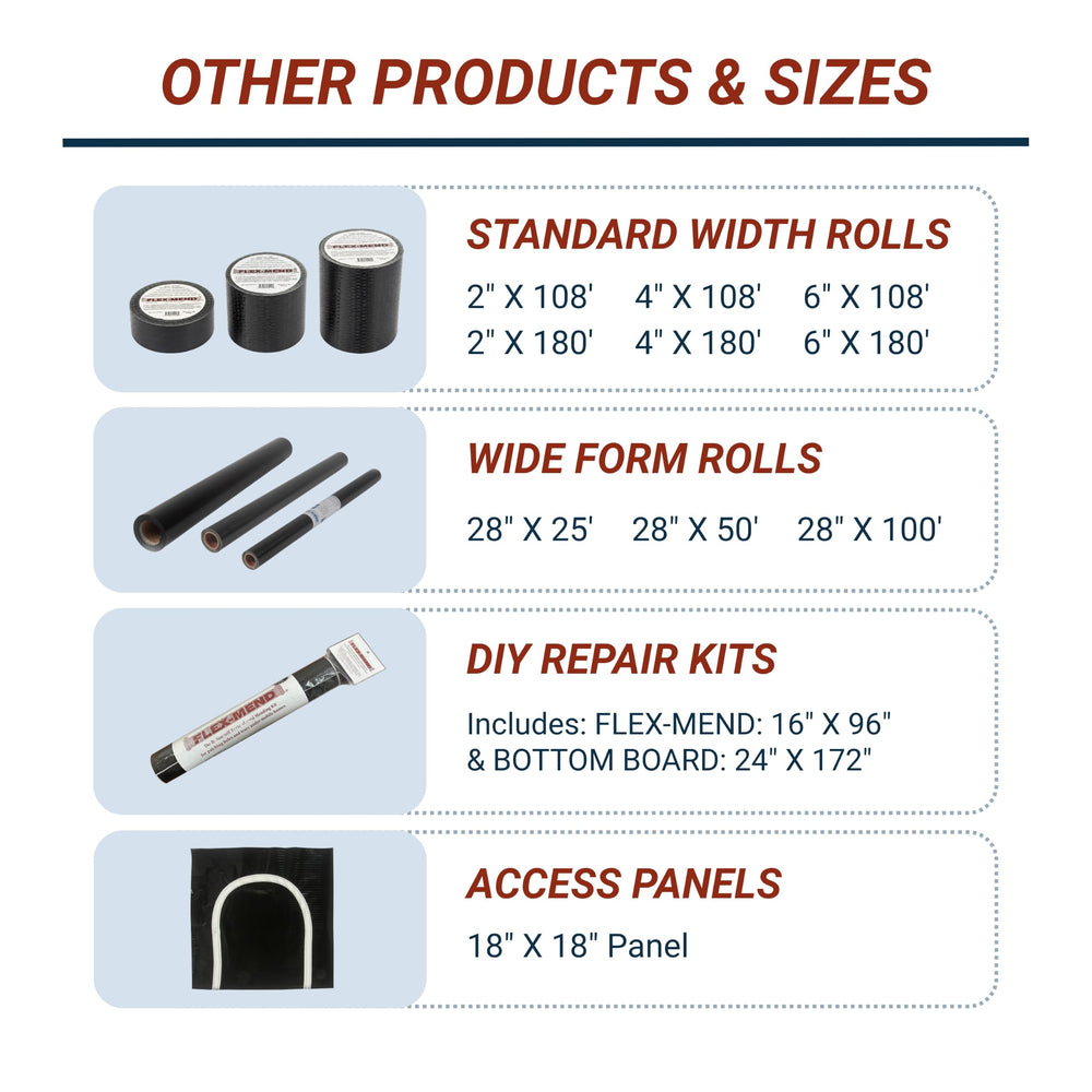 Flex-Mend used on RV underbelly in outdoor lifestyle setting, protects from moisture