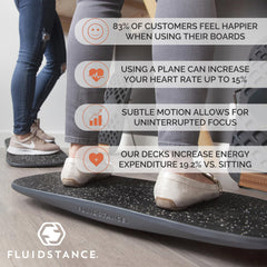 FluidStance Plane top-deck texture made from recycled tire tread for traction