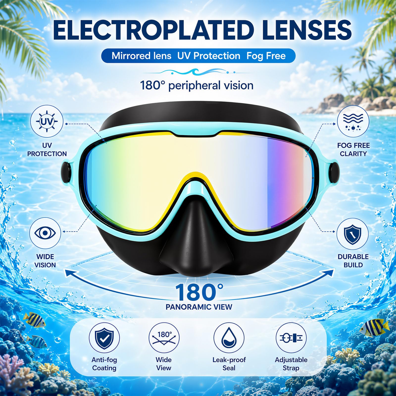 Flutesan goggles beside a ruler showing 7.09 by 3.94 inch kid size