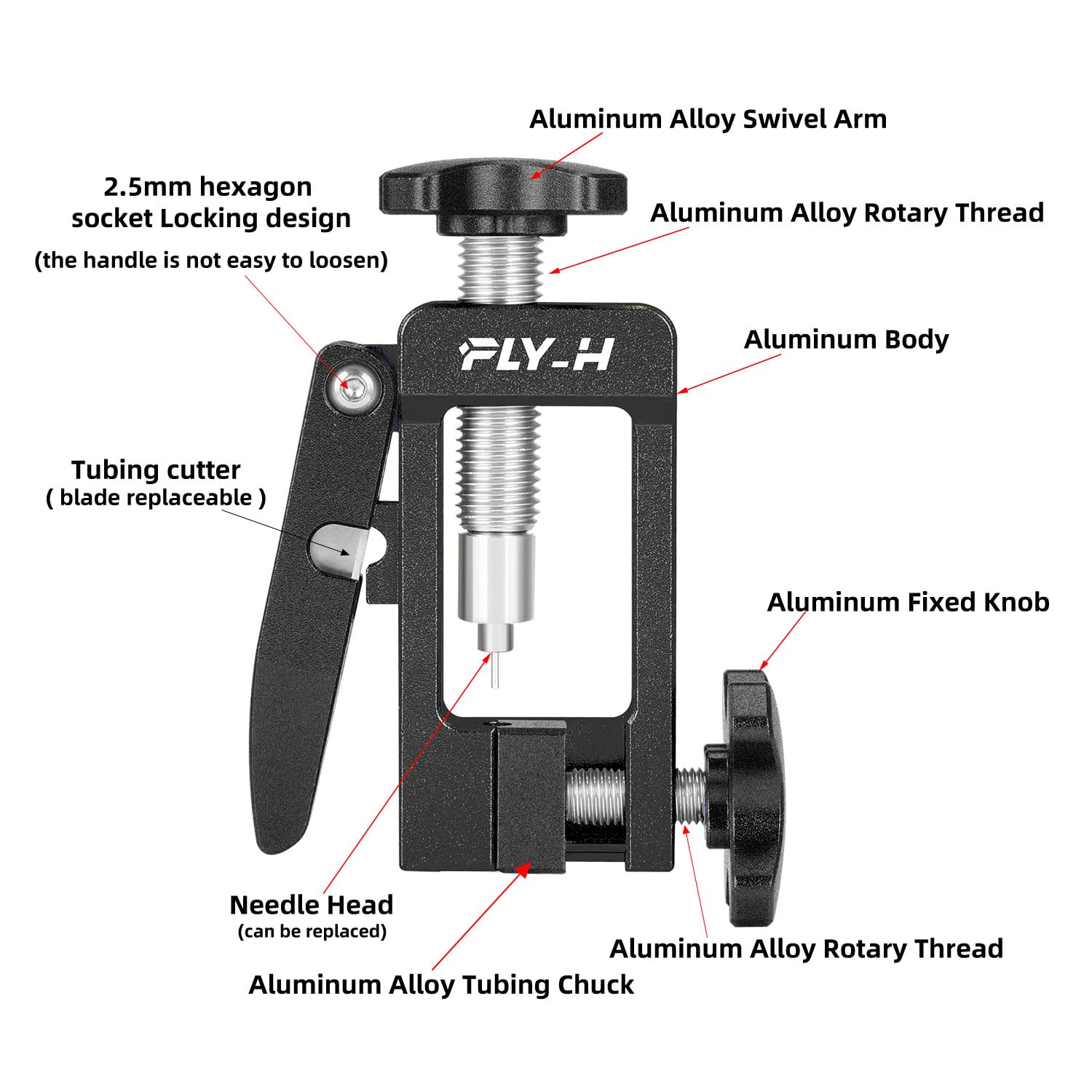 FLY_H blade close-up highlighting replaceable sharp edge for neat, perpendicular cuts