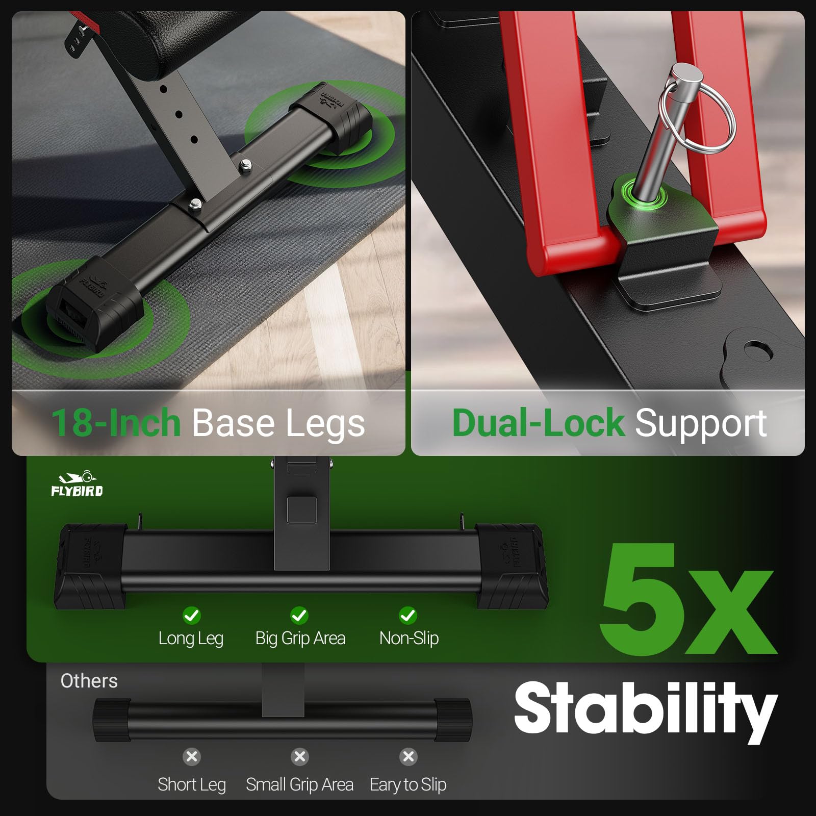 FLYBIRD base legs and triangular support delivering enhanced stability