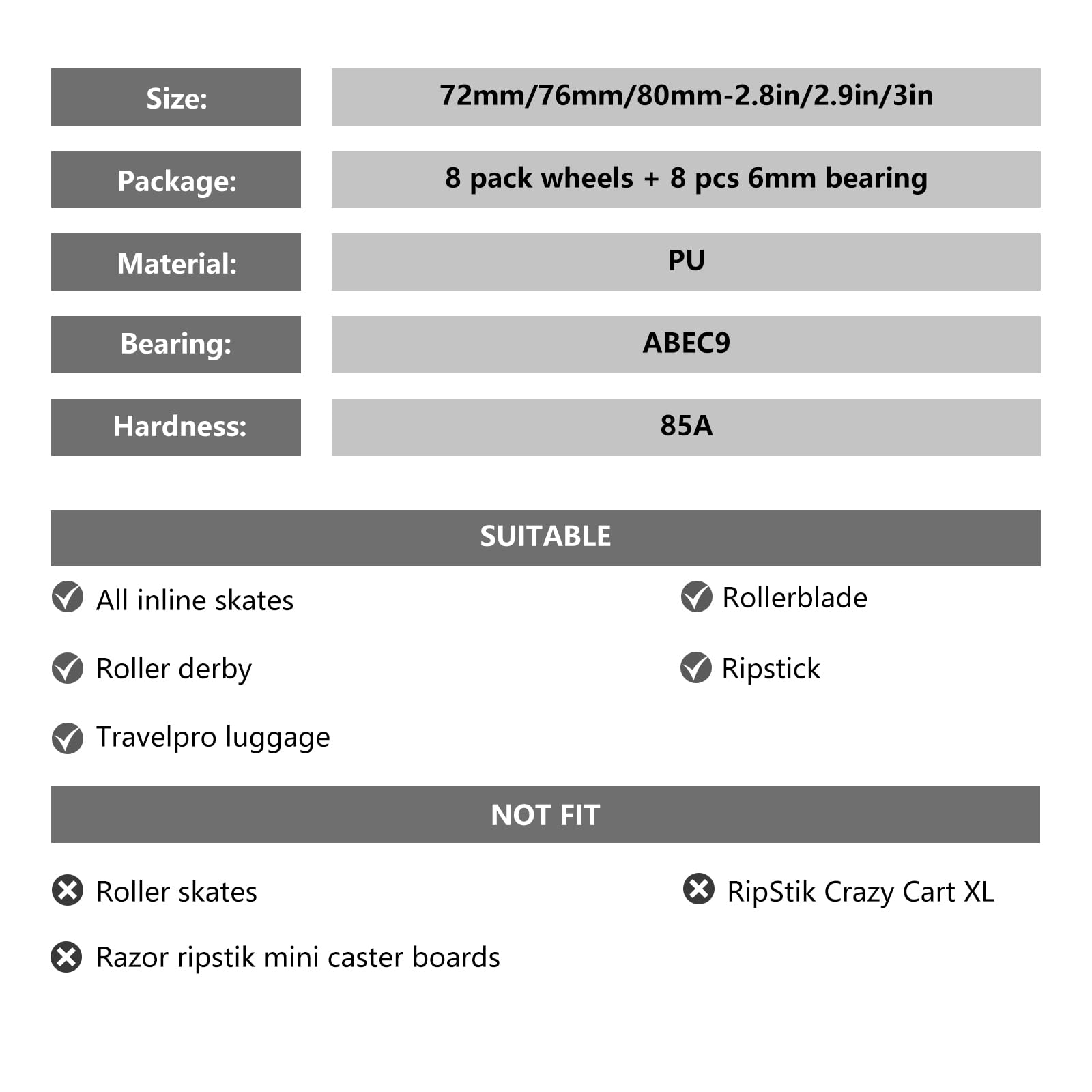 FLYDAZZLE lineup of 64mm to 80mm wheels showing size options and selection clarity