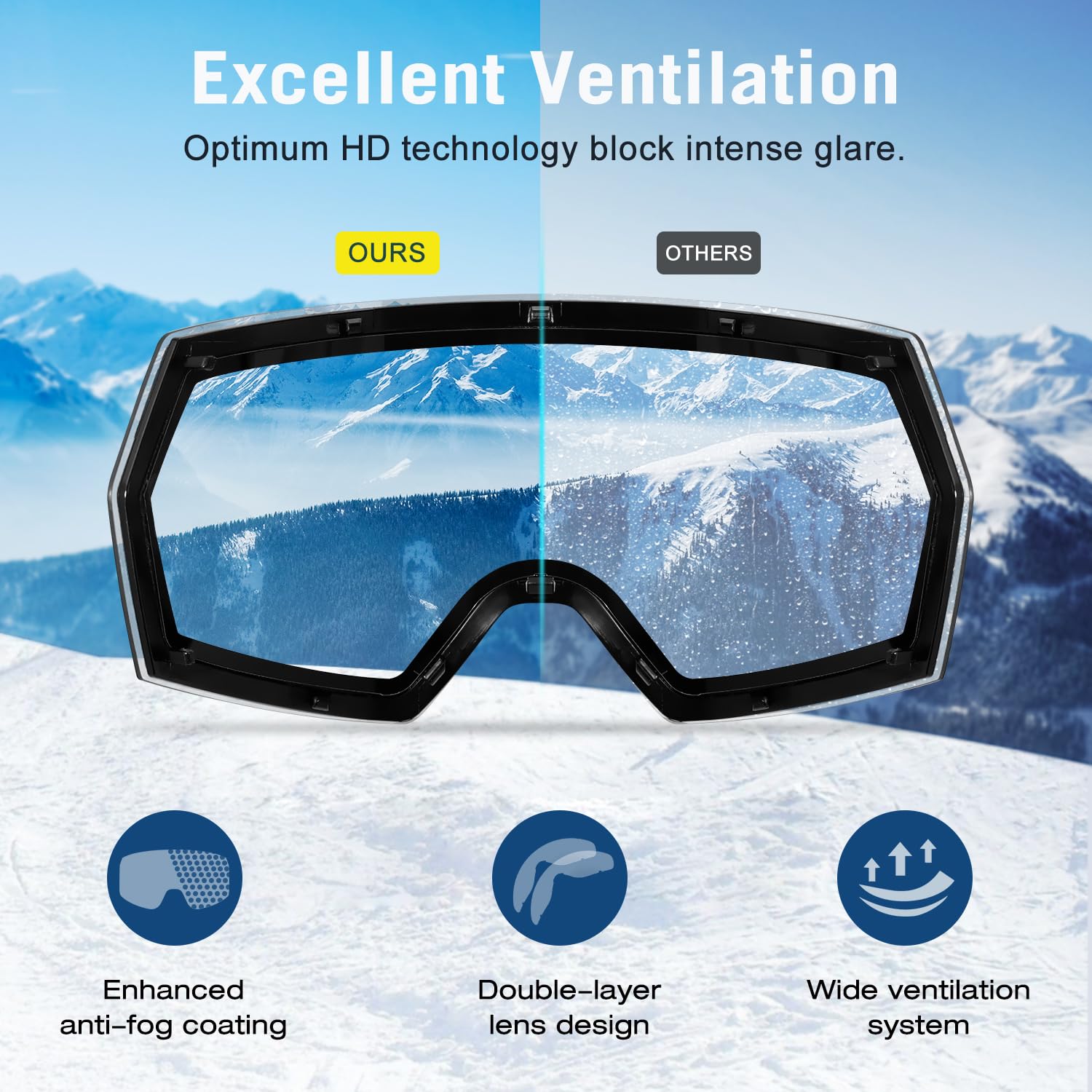 FMY detail of three-layer foam and TPU frame for comfort and seal