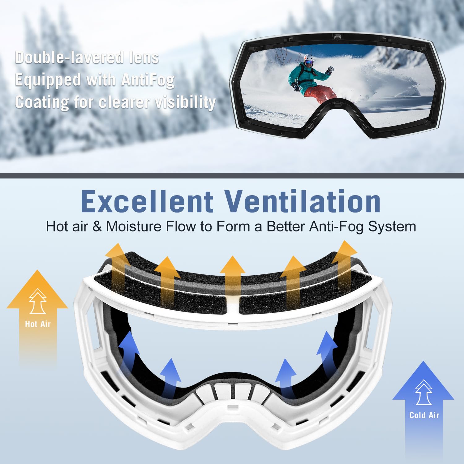 FMY wearer skiing showing clear vision and peripheral awareness