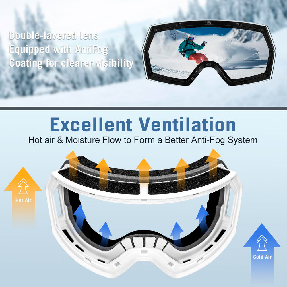 FMY wearer skiing showing clear vision and peripheral awareness