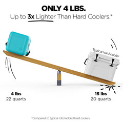 FOAM cooler lid floating on water doubling as a serving tray for convenience