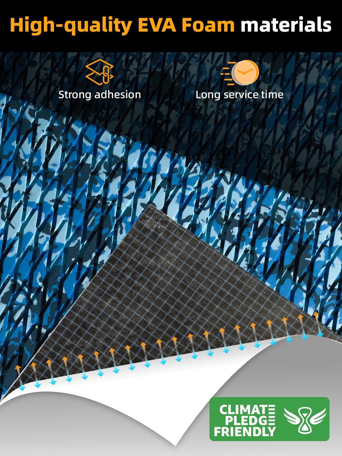 FOCEAN close-up texture showing slip-resistant surface benefit
